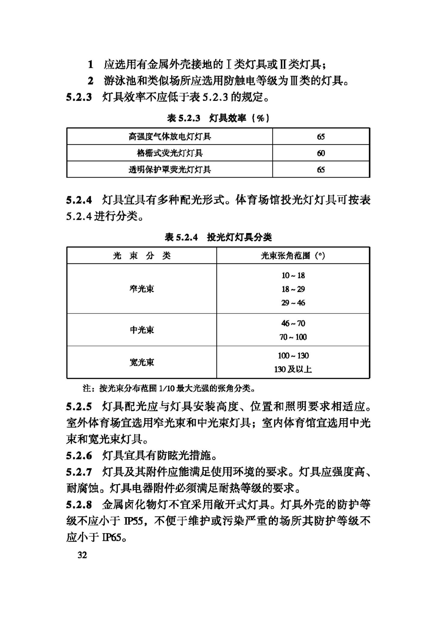 JGJ153-2007--体育场馆照明设计及检测标准