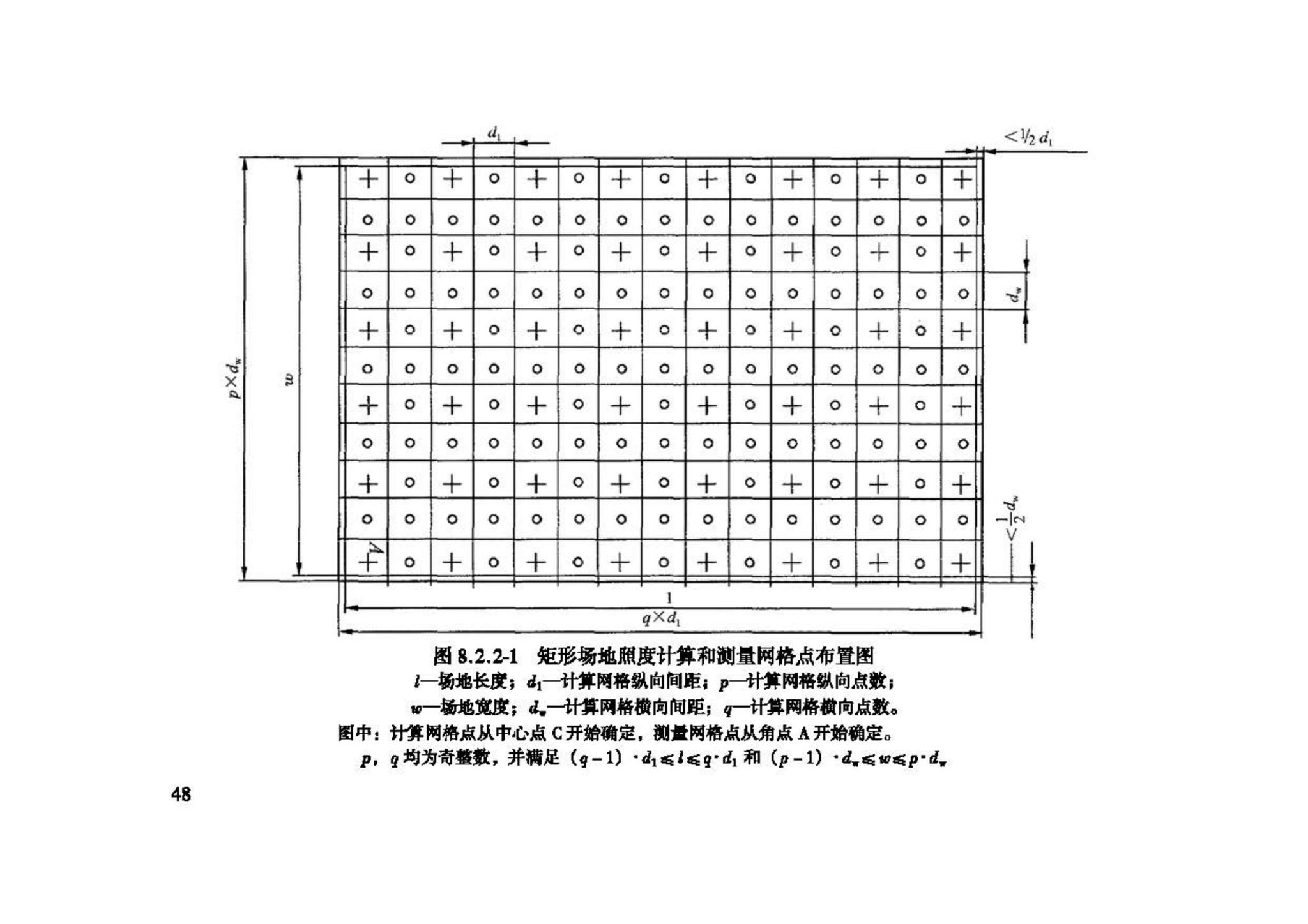 JGJ153-2007--体育场馆照明设计及检测标准