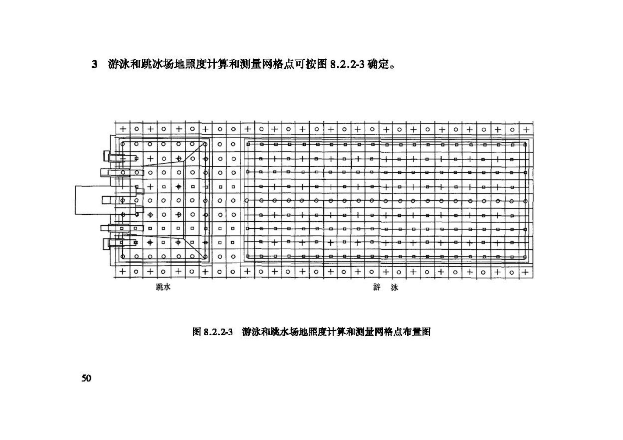 JGJ153-2007--体育场馆照明设计及检测标准