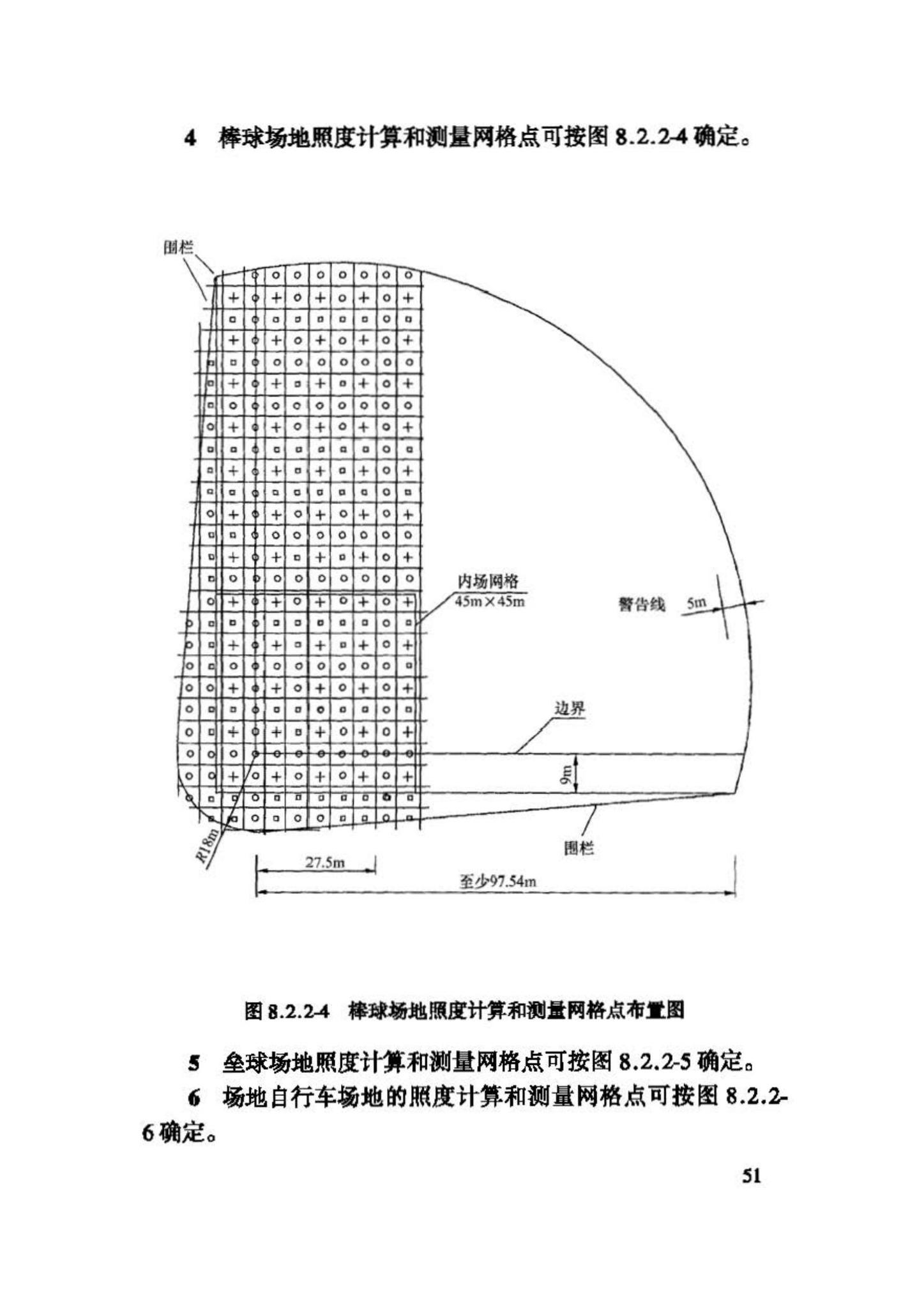 JGJ153-2007--体育场馆照明设计及检测标准