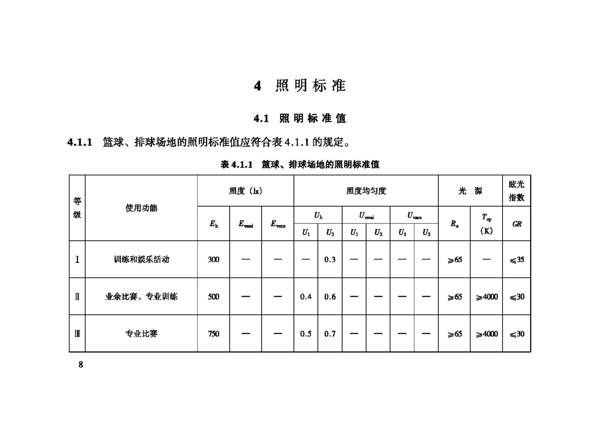 JGJ153-2007--体育场馆照明设计及检测标准