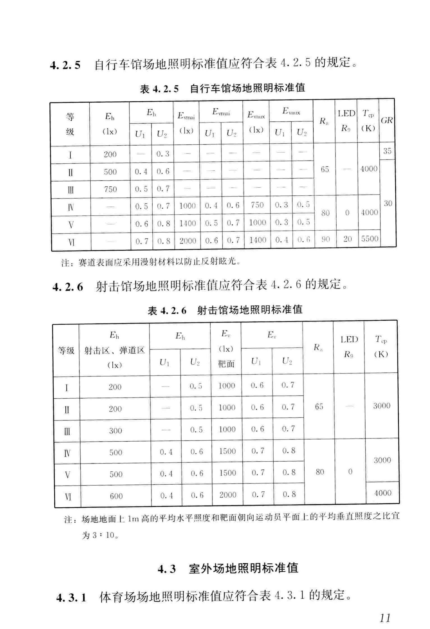 JGJ153-2016--体育场馆照明设计及检测标准