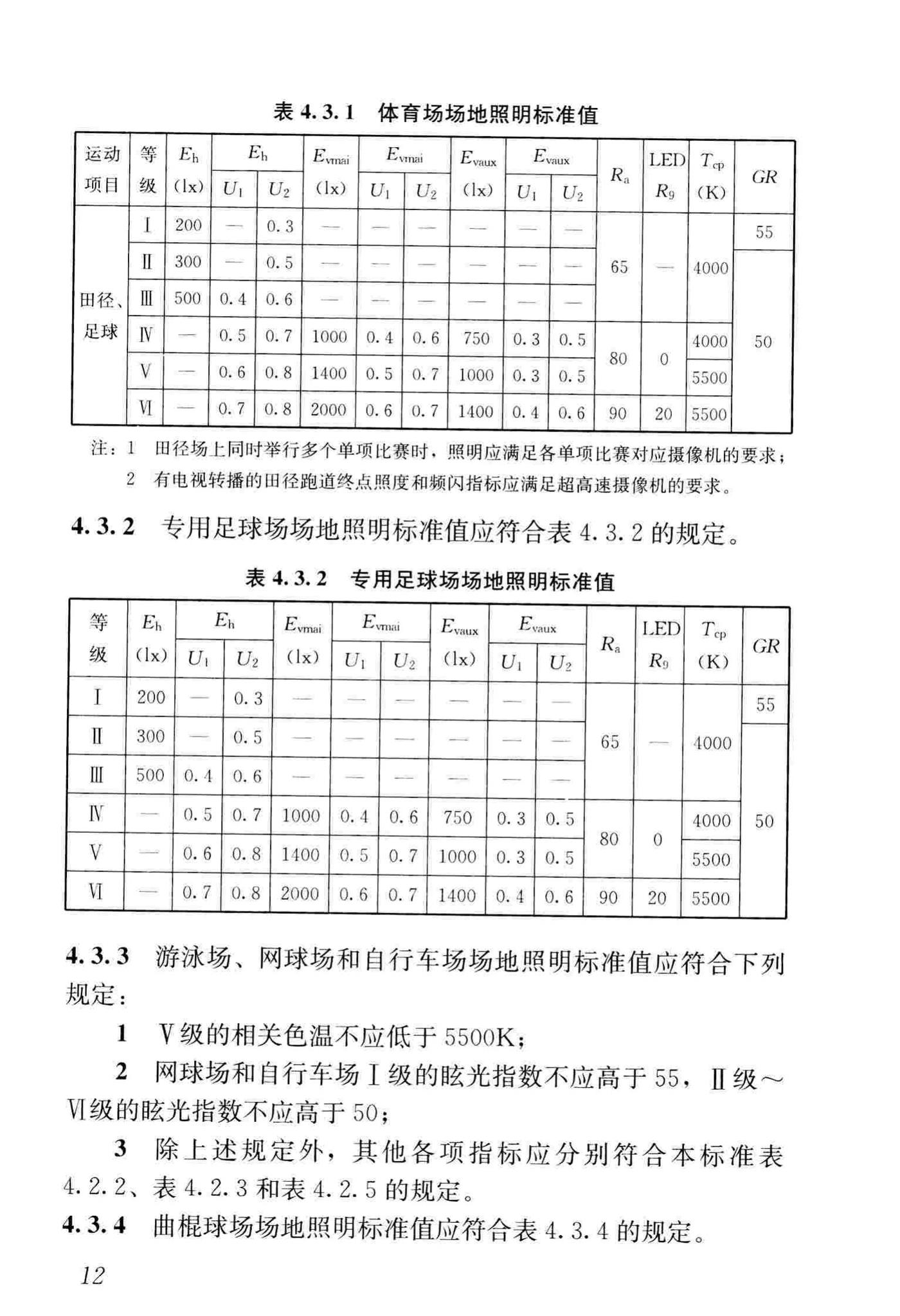 JGJ153-2016--体育场馆照明设计及检测标准