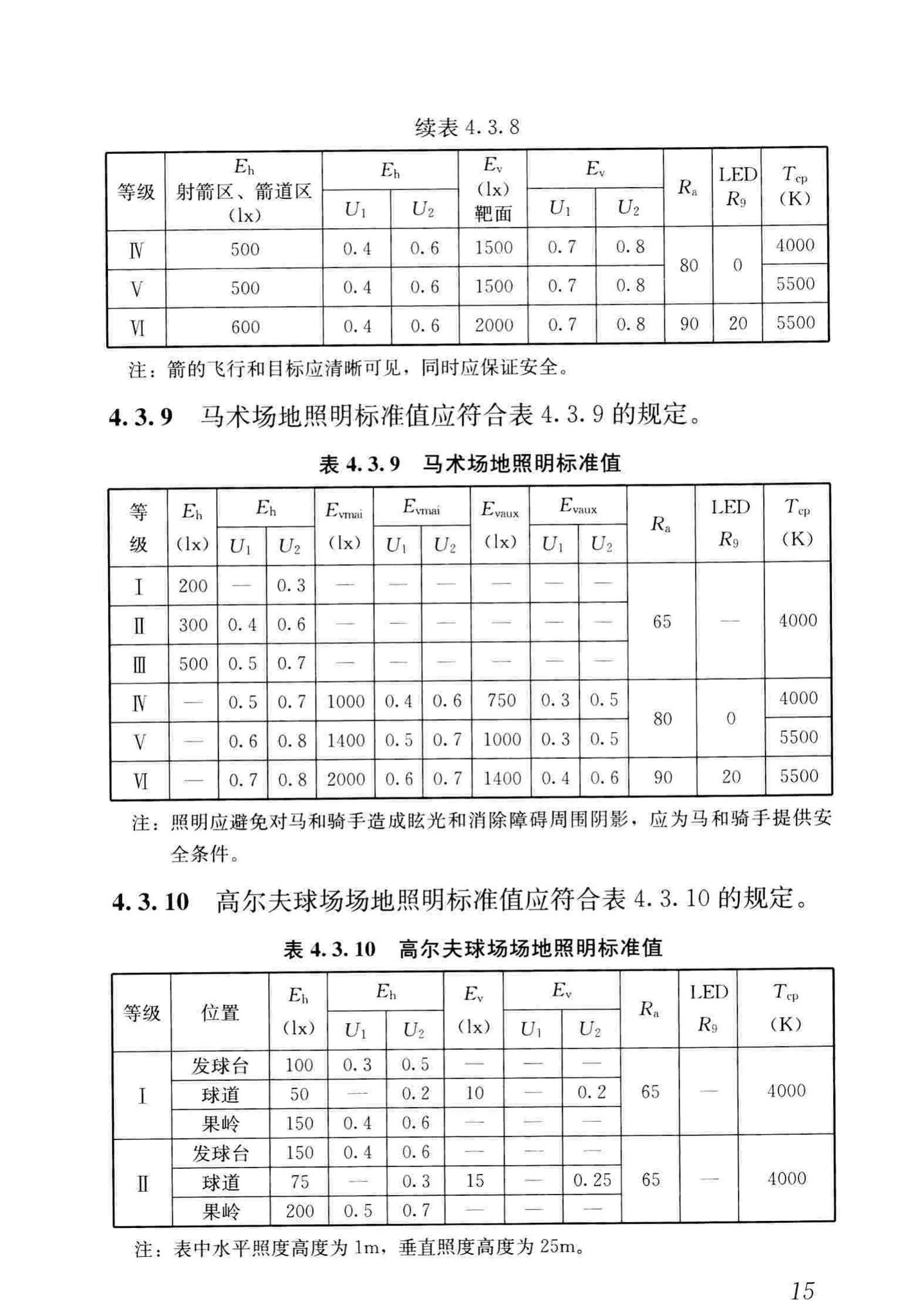 JGJ153-2016--体育场馆照明设计及检测标准