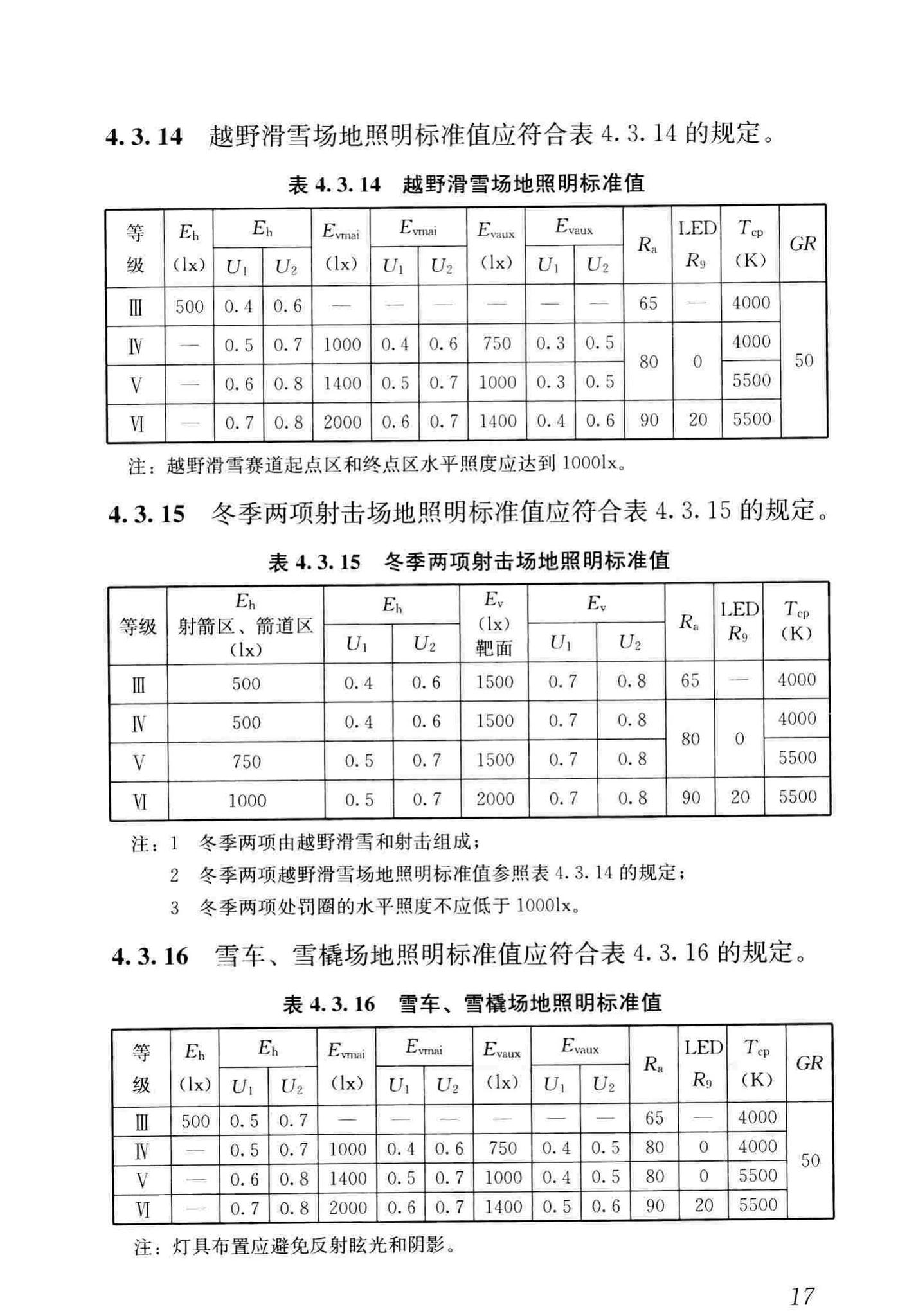 JGJ153-2016--体育场馆照明设计及检测标准