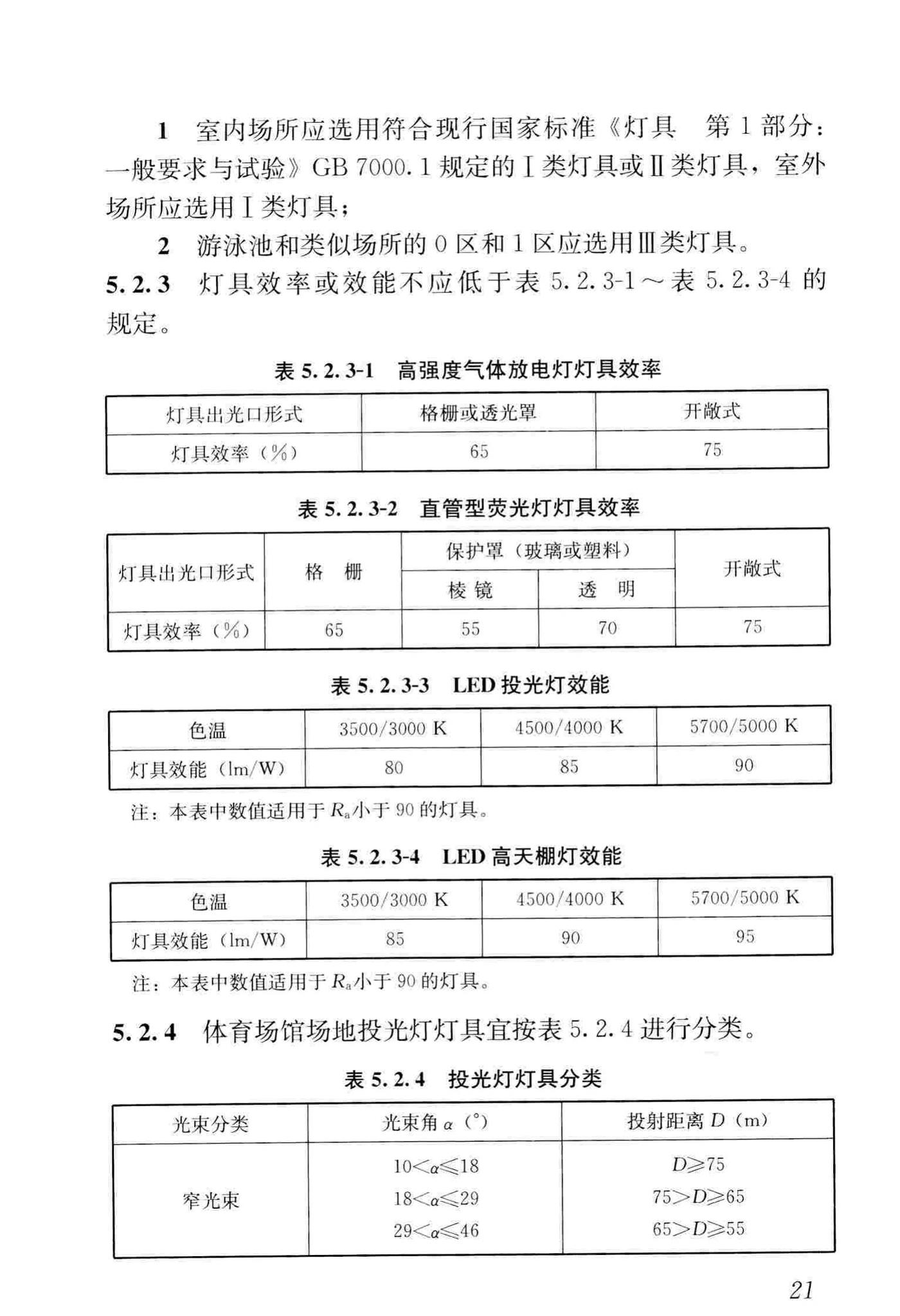 JGJ153-2016--体育场馆照明设计及检测标准