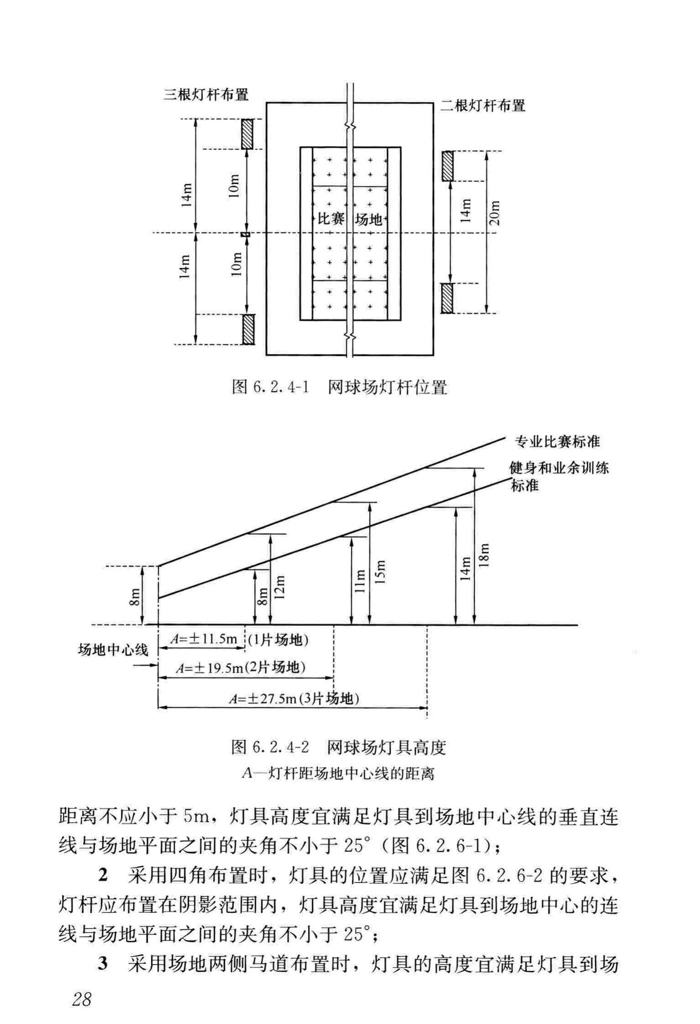 JGJ153-2016--体育场馆照明设计及检测标准