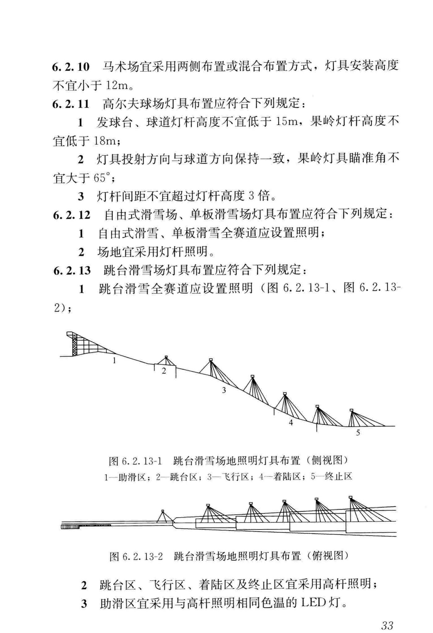 JGJ153-2016--体育场馆照明设计及检测标准