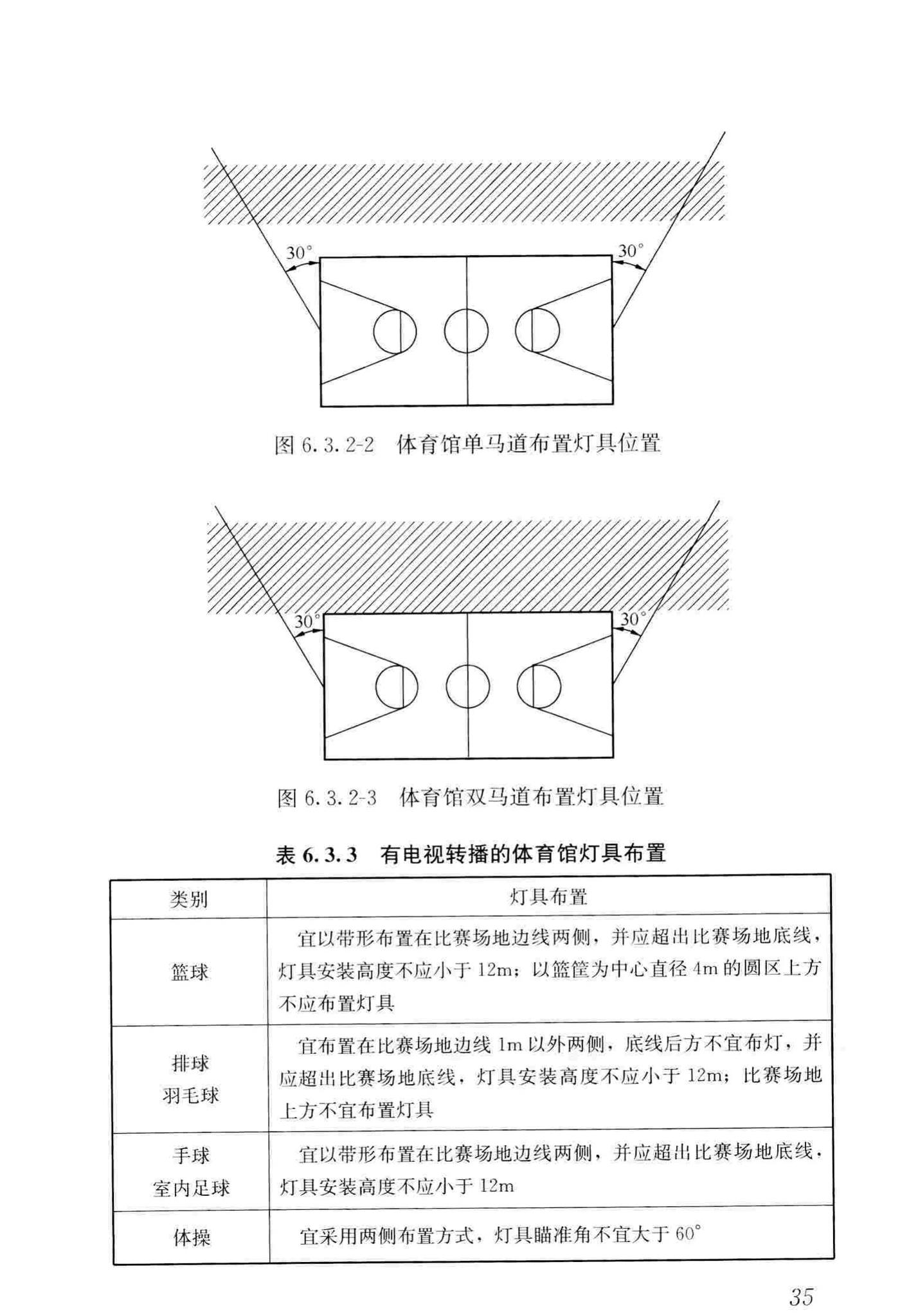 JGJ153-2016--体育场馆照明设计及检测标准