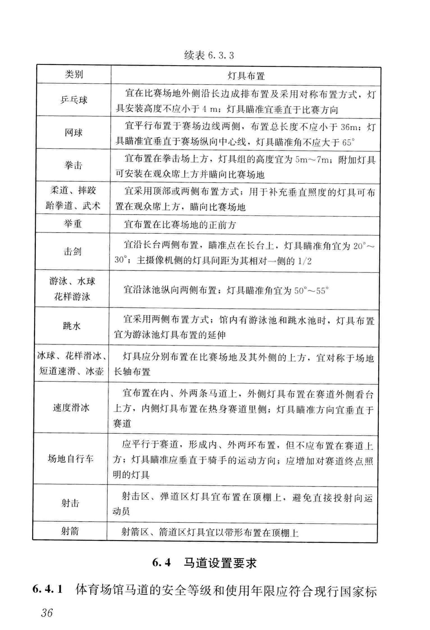 JGJ153-2016--体育场馆照明设计及检测标准