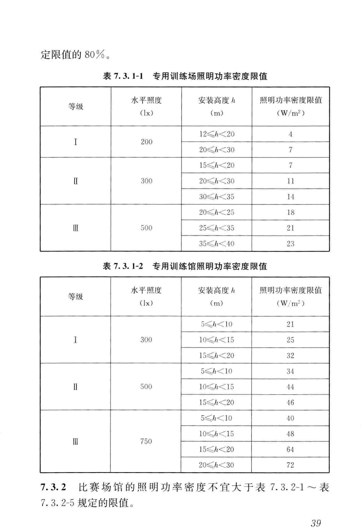 JGJ153-2016--体育场馆照明设计及检测标准