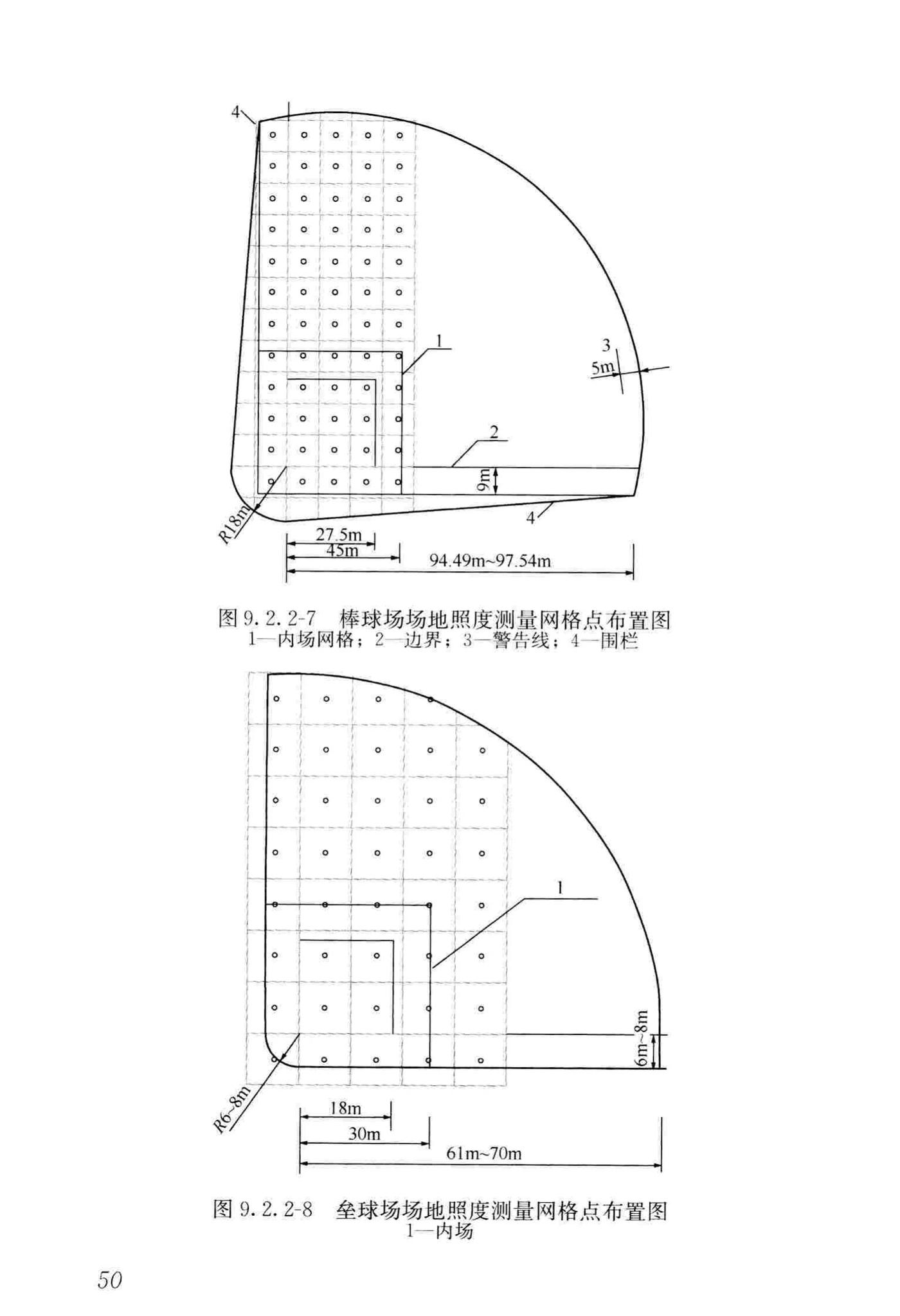 JGJ153-2016--体育场馆照明设计及检测标准