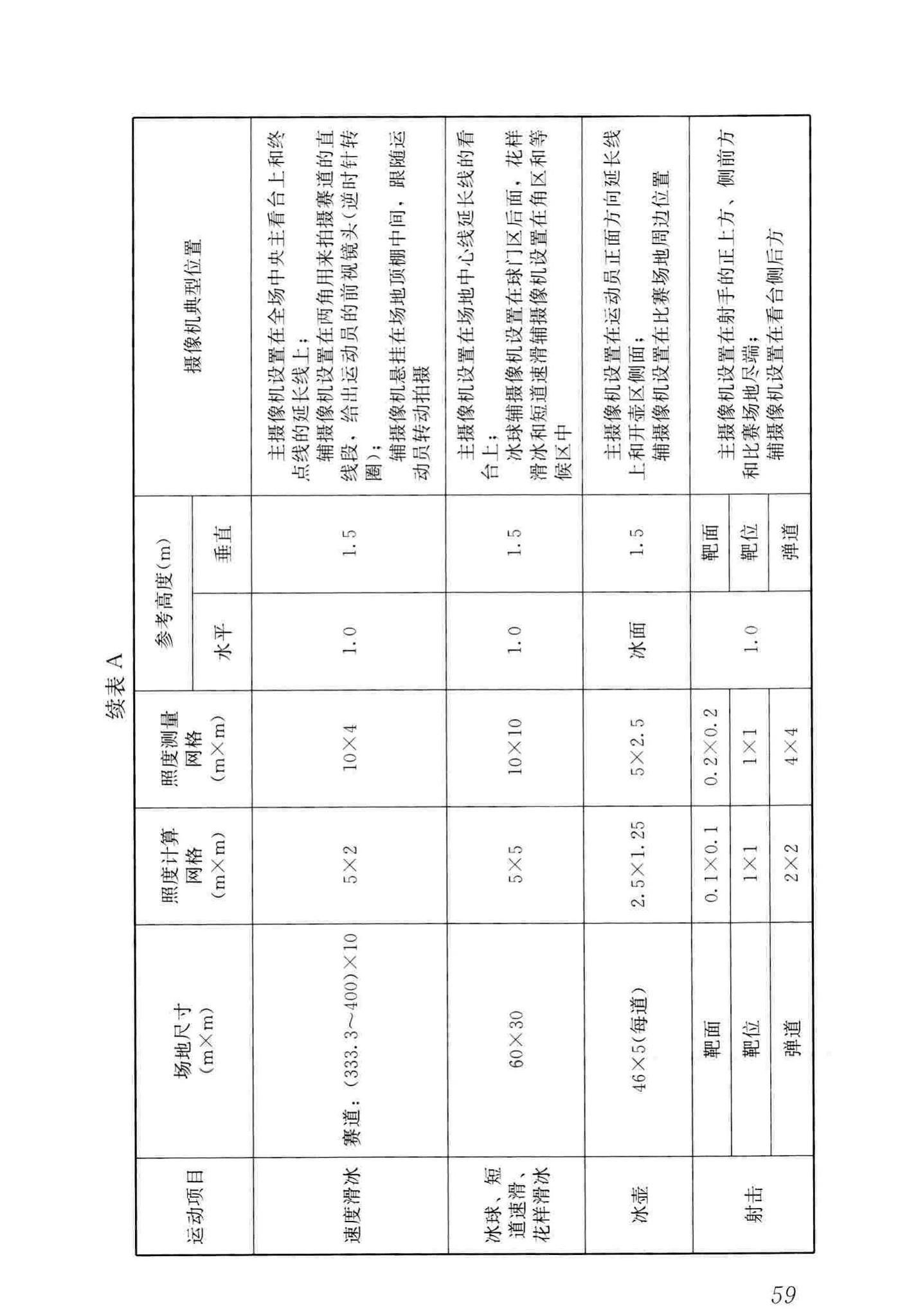 JGJ153-2016--体育场馆照明设计及检测标准