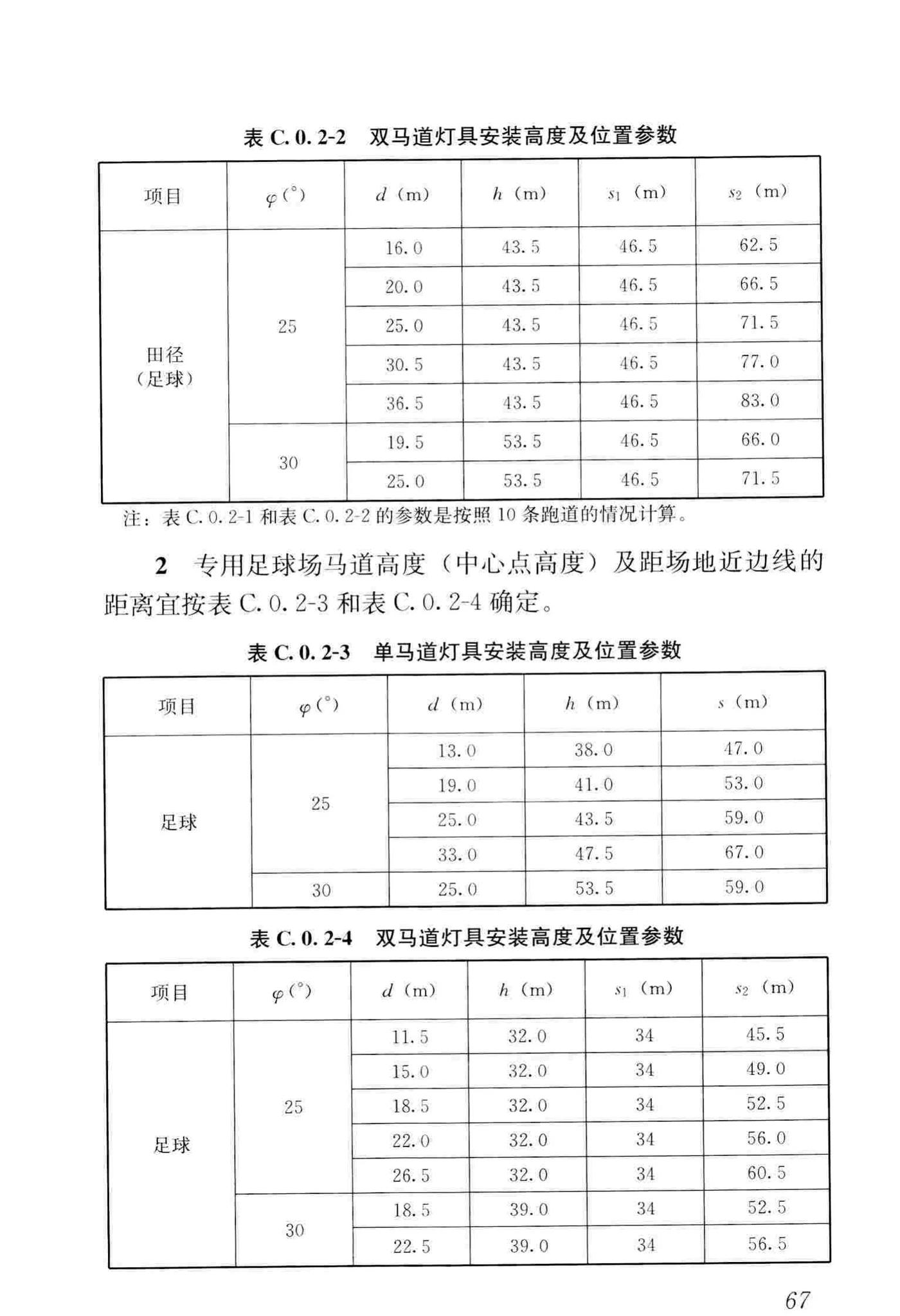 JGJ153-2016--体育场馆照明设计及检测标准