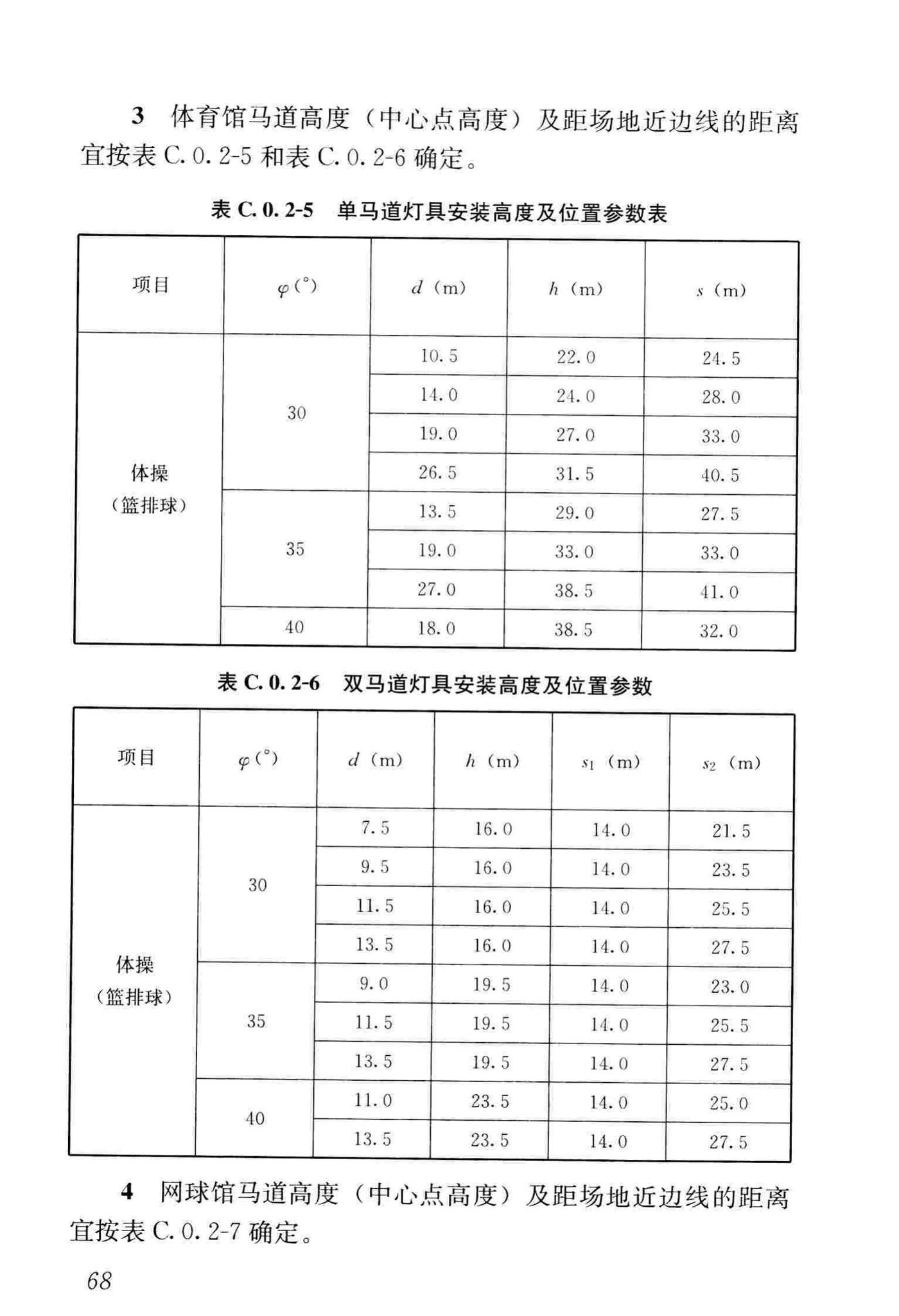 JGJ153-2016--体育场馆照明设计及检测标准