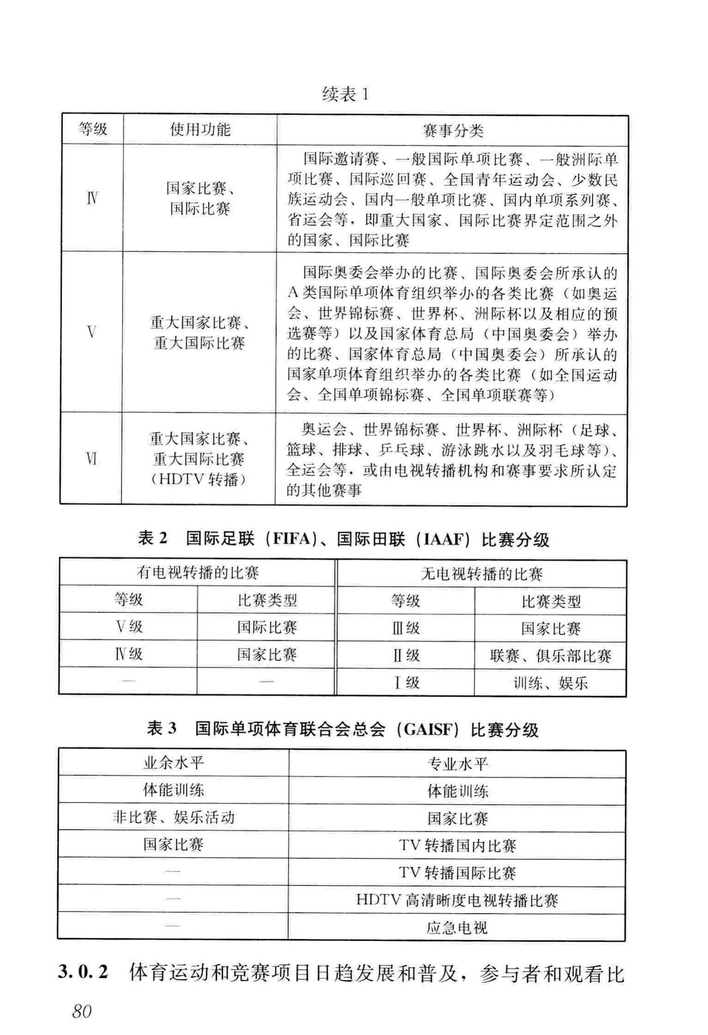 JGJ153-2016--体育场馆照明设计及检测标准