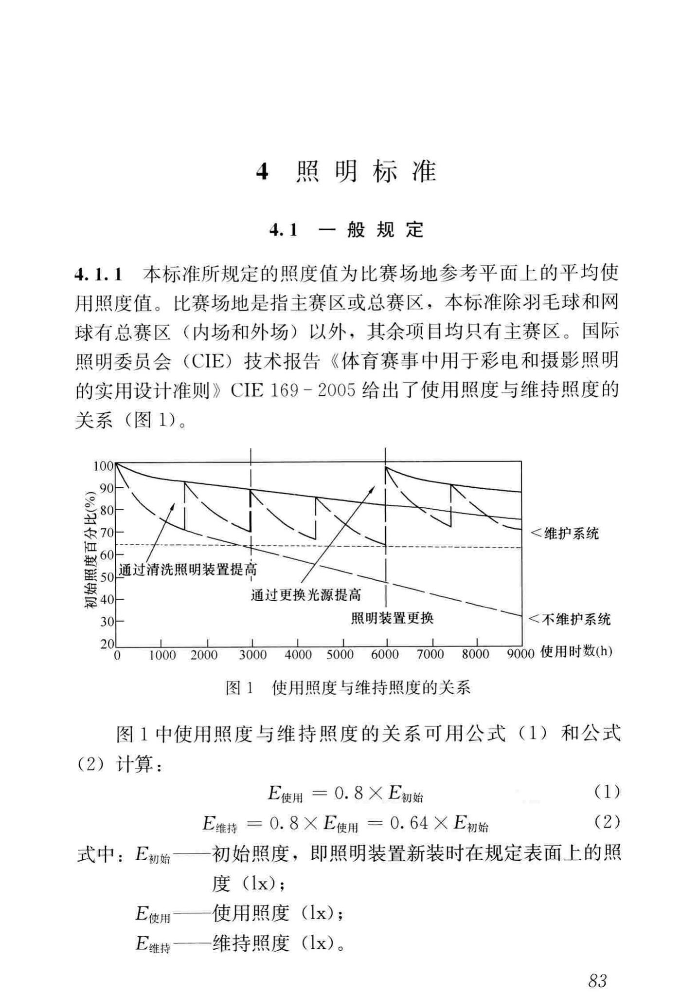 JGJ153-2016--体育场馆照明设计及检测标准