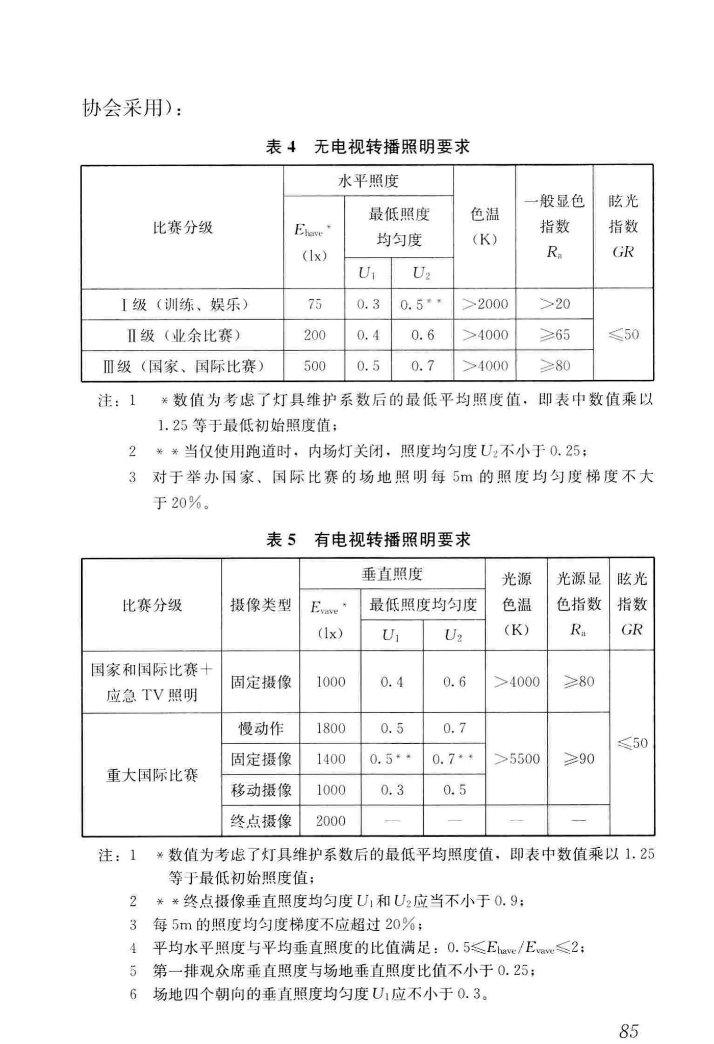 JGJ153-2016--体育场馆照明设计及检测标准