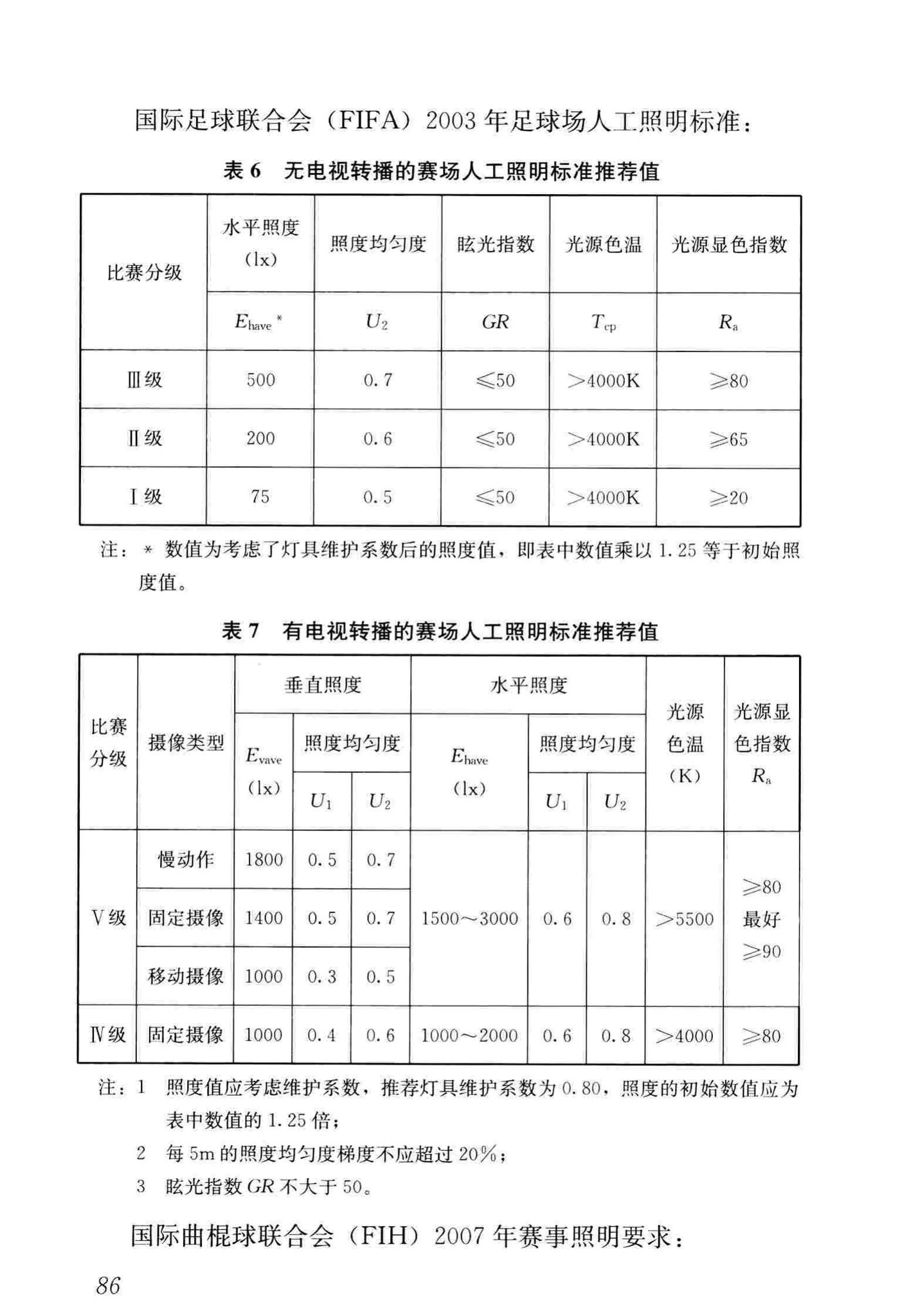 JGJ153-2016--体育场馆照明设计及检测标准