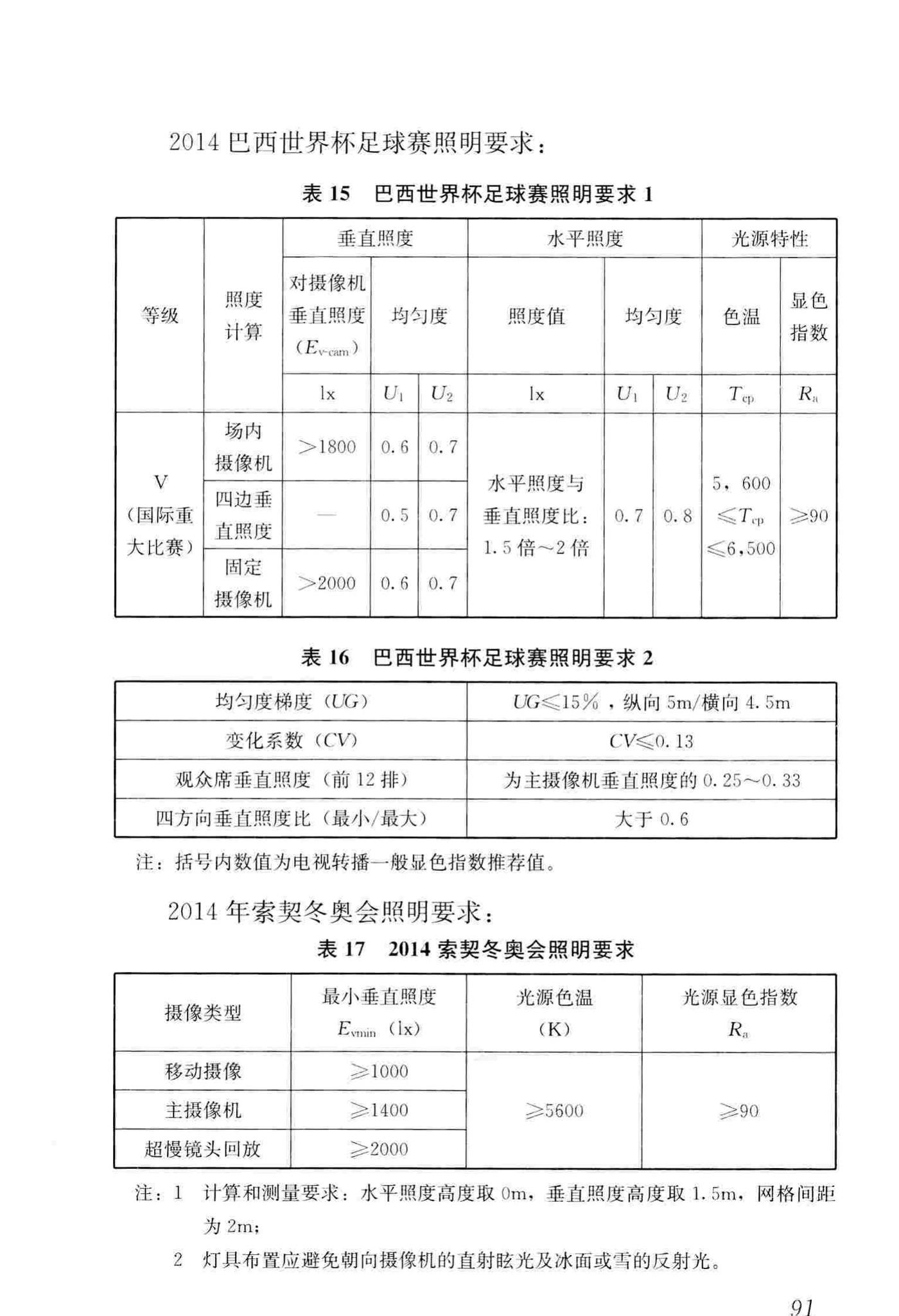 JGJ153-2016--体育场馆照明设计及检测标准