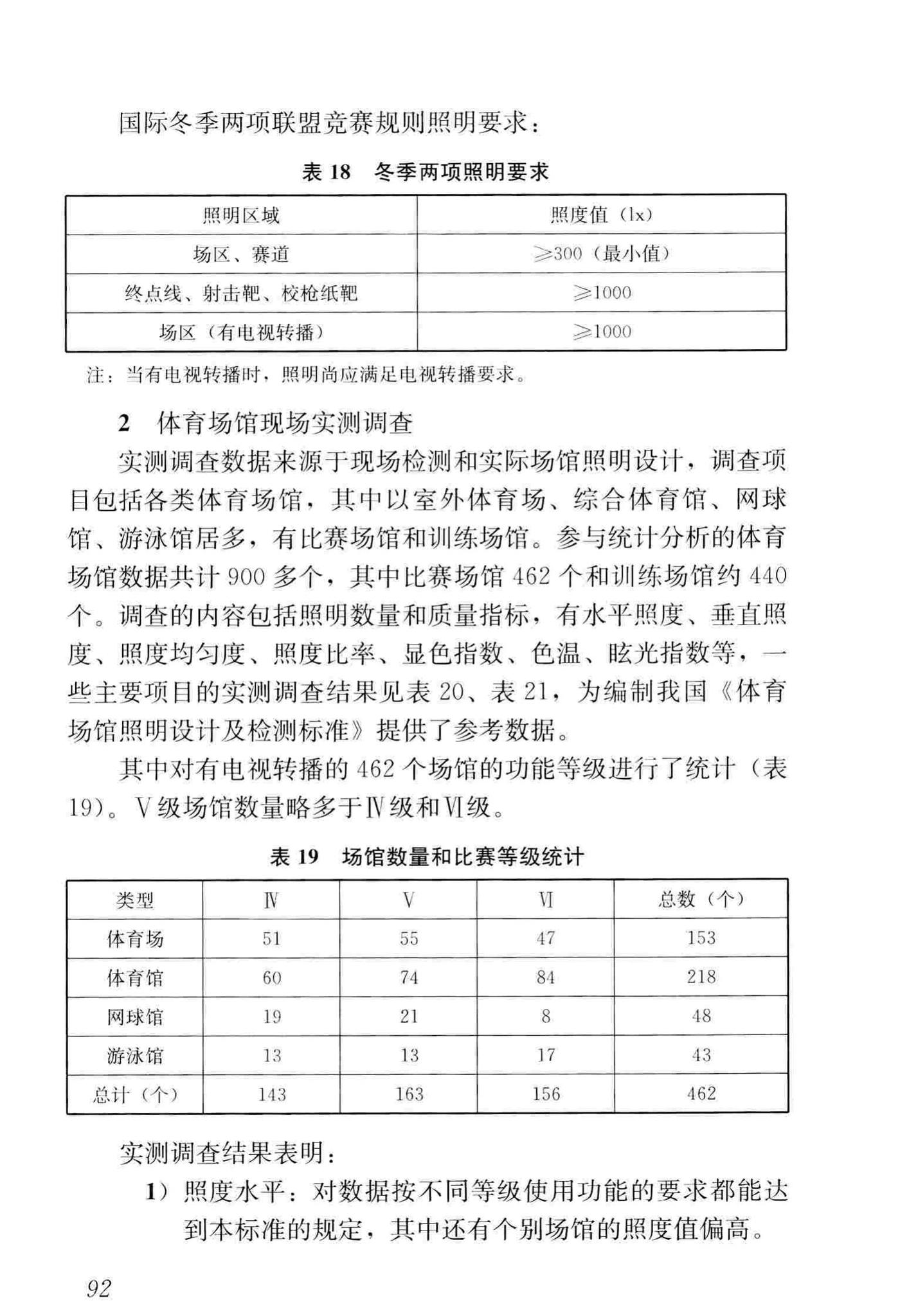 JGJ153-2016--体育场馆照明设计及检测标准