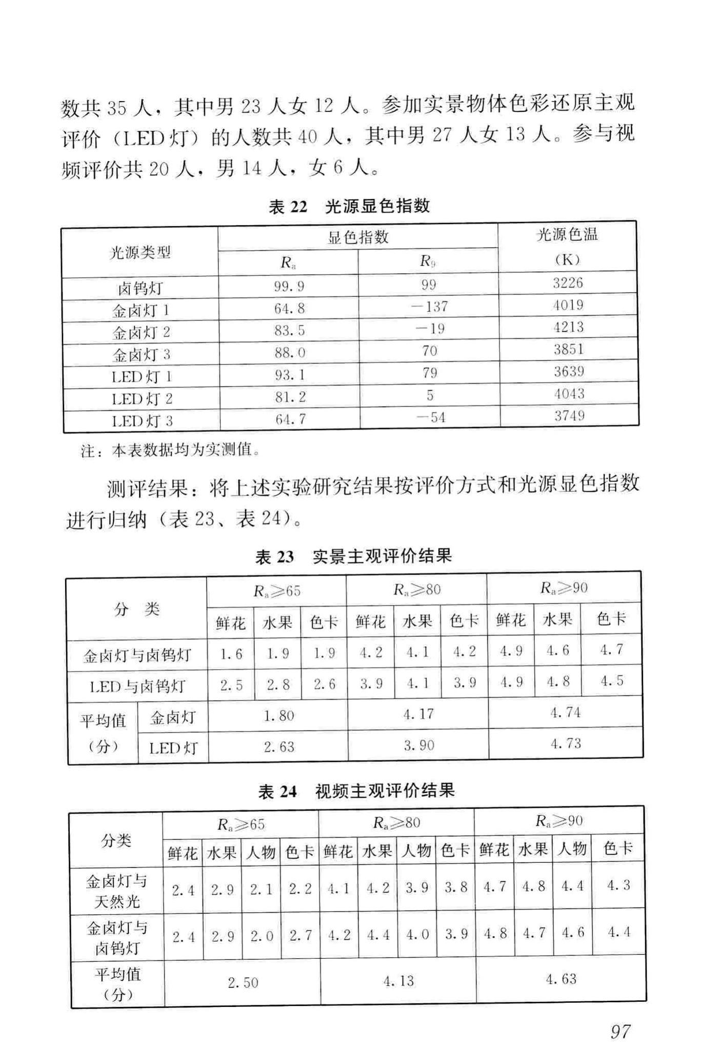 JGJ153-2016--体育场馆照明设计及检测标准