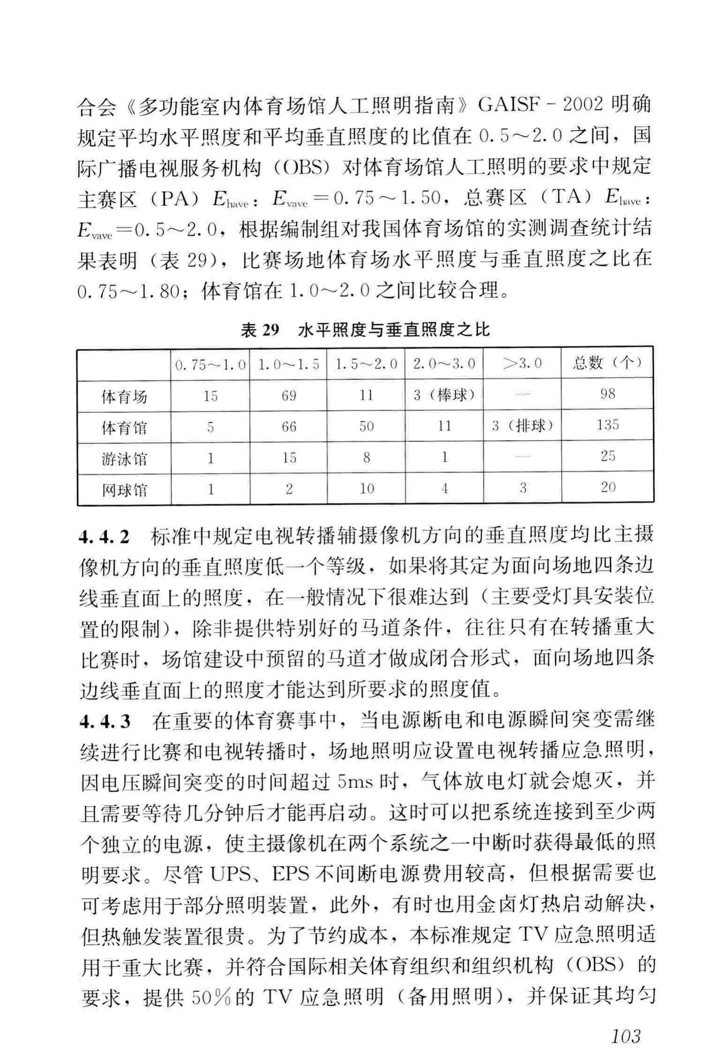 JGJ153-2016--体育场馆照明设计及检测标准