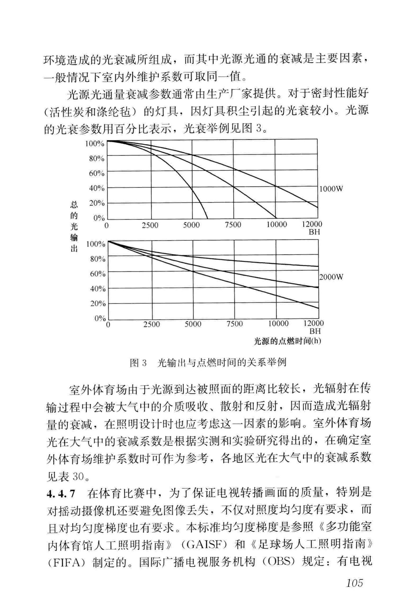 JGJ153-2016--体育场馆照明设计及检测标准