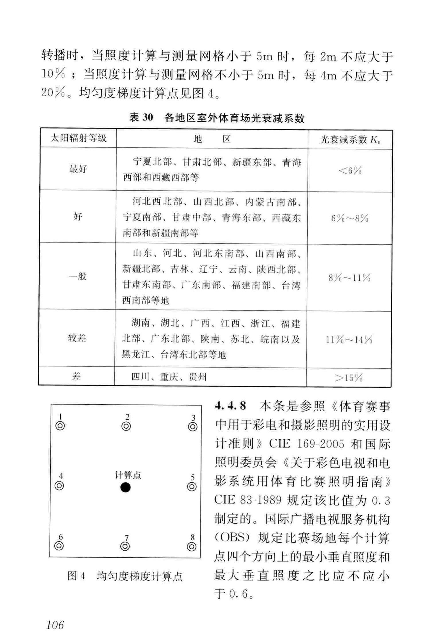 JGJ153-2016--体育场馆照明设计及检测标准