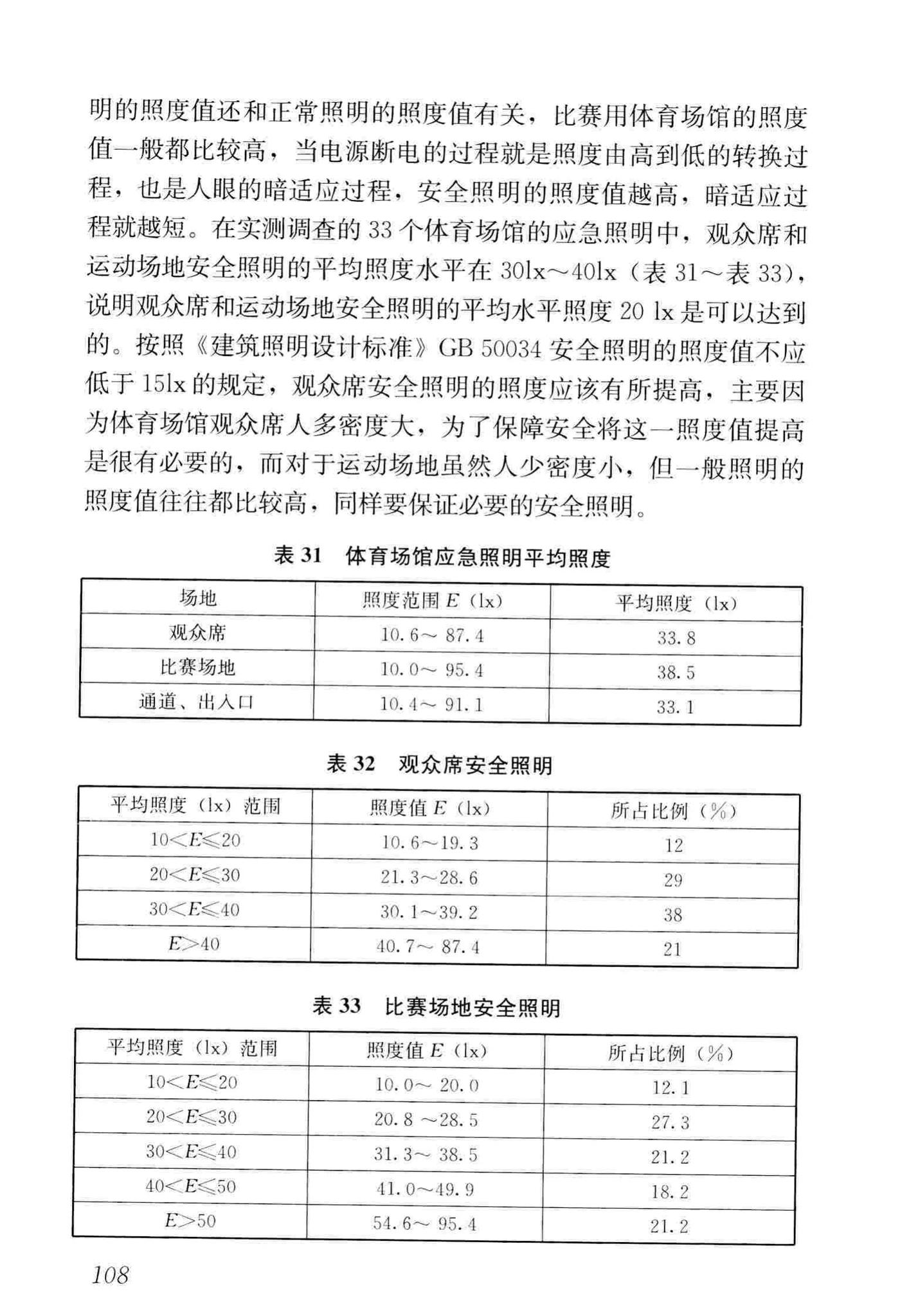 JGJ153-2016--体育场馆照明设计及检测标准