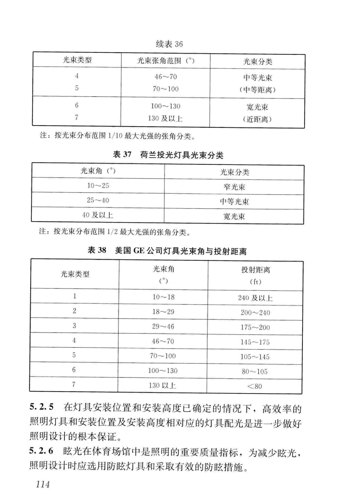 JGJ153-2016--体育场馆照明设计及检测标准