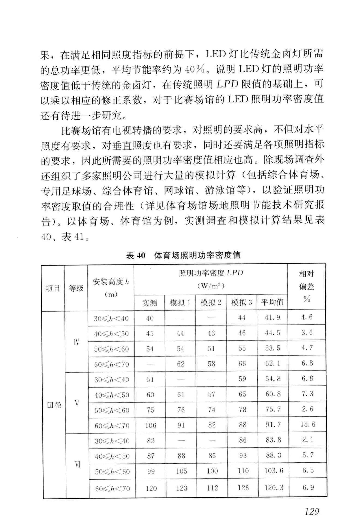 JGJ153-2016--体育场馆照明设计及检测标准