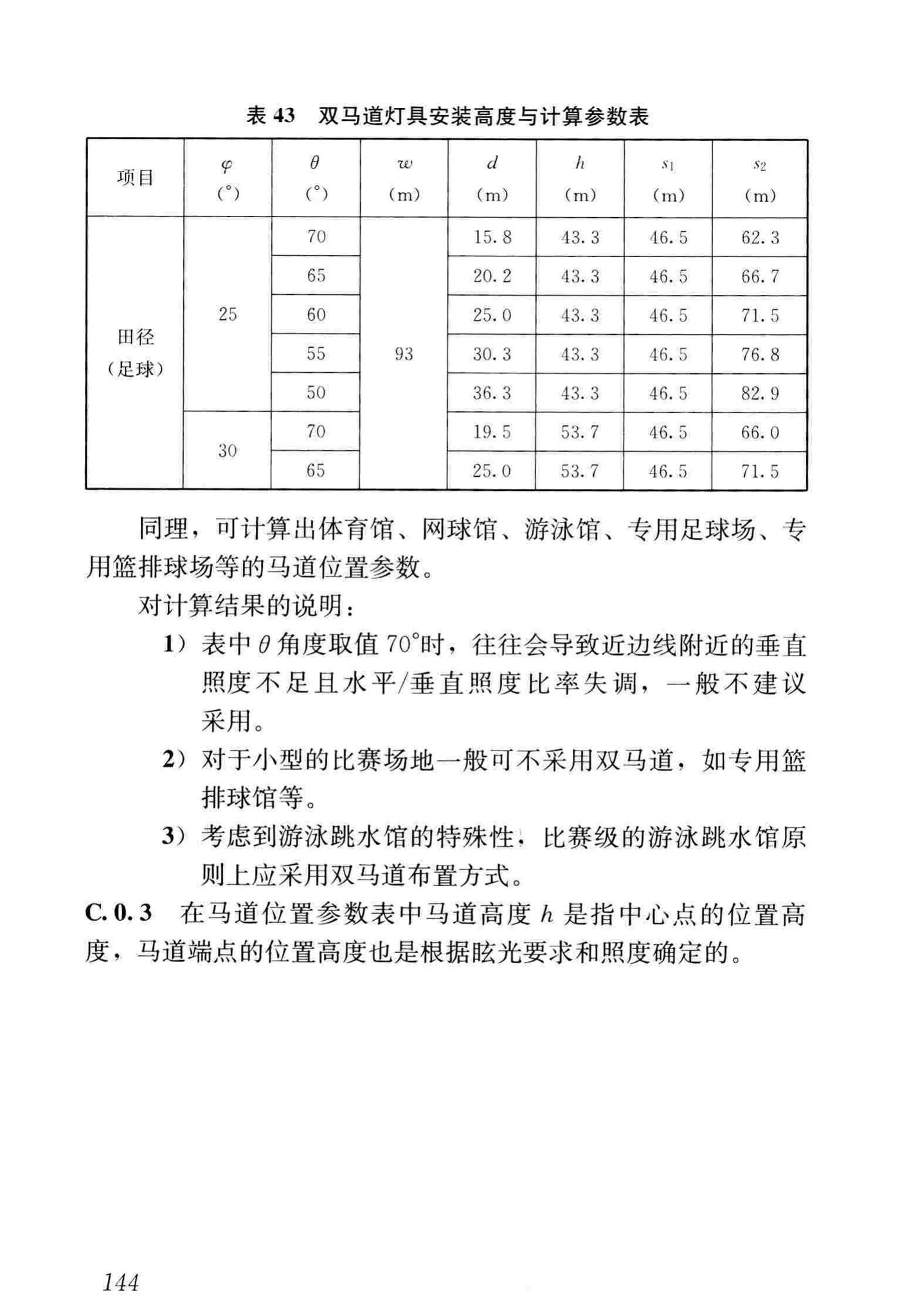 JGJ153-2016--体育场馆照明设计及检测标准