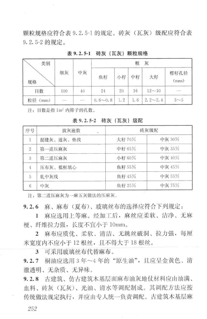 JGJ159-2008--古建筑修建工程施工与质量验收规范