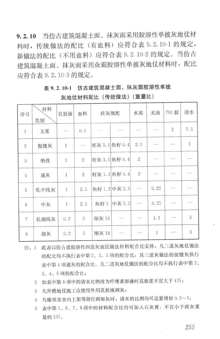 JGJ159-2008--古建筑修建工程施工与质量验收规范