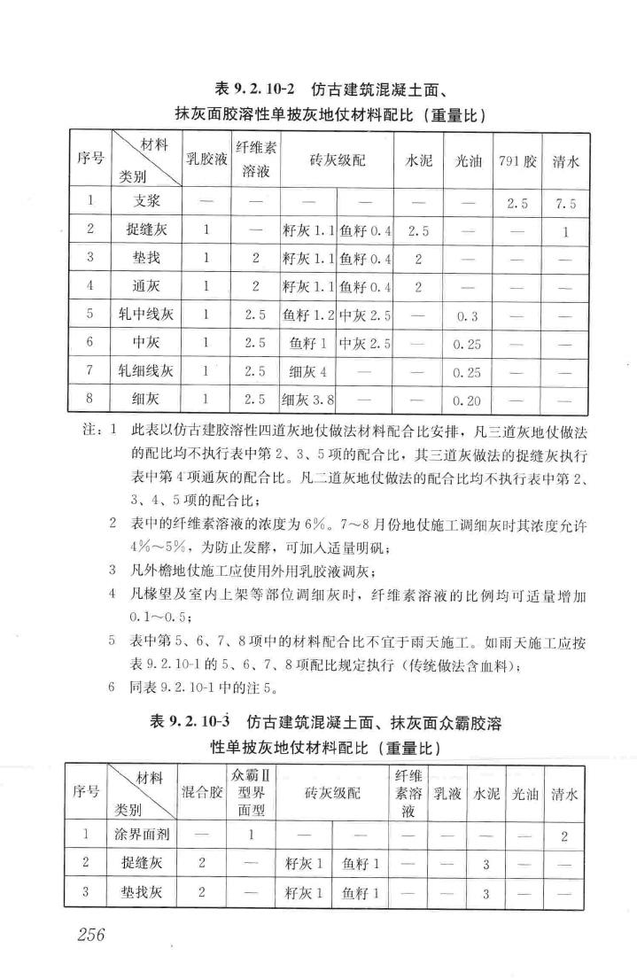 JGJ159-2008--古建筑修建工程施工与质量验收规范