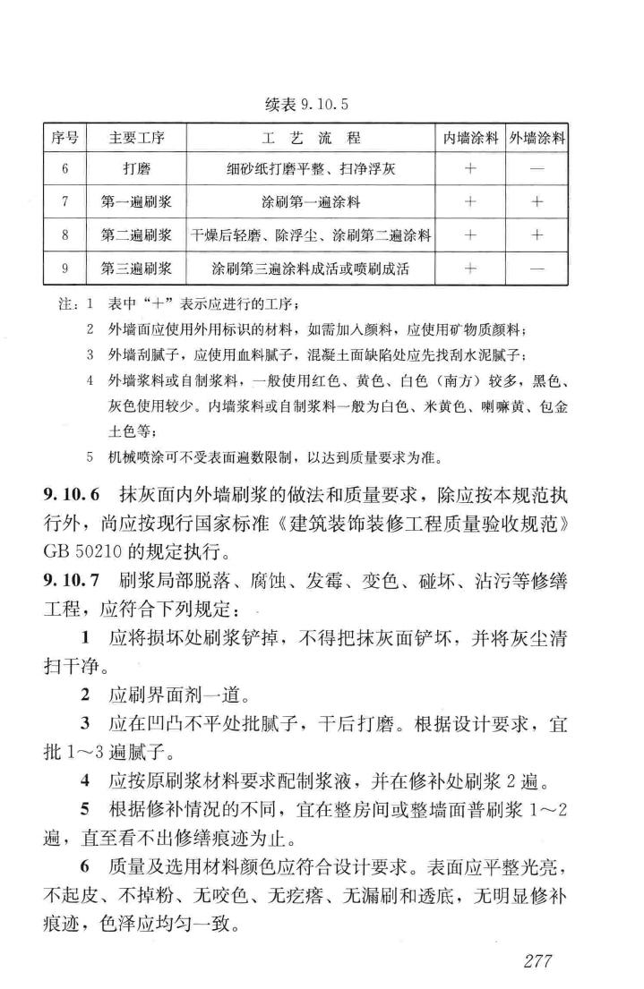 JGJ159-2008--古建筑修建工程施工与质量验收规范