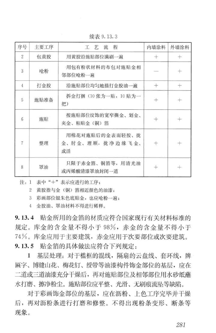 JGJ159-2008--古建筑修建工程施工与质量验收规范