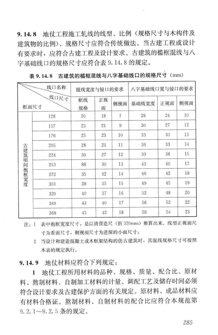 JGJ159-2008--古建筑修建工程施工与质量验收规范