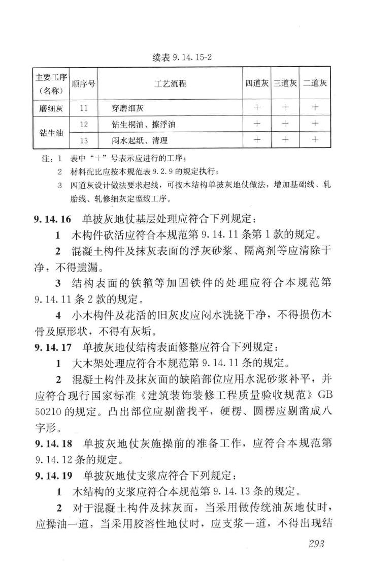 JGJ159-2008--古建筑修建工程施工与质量验收规范