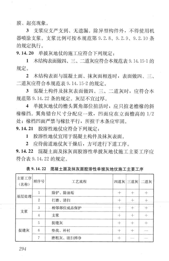 JGJ159-2008--古建筑修建工程施工与质量验收规范