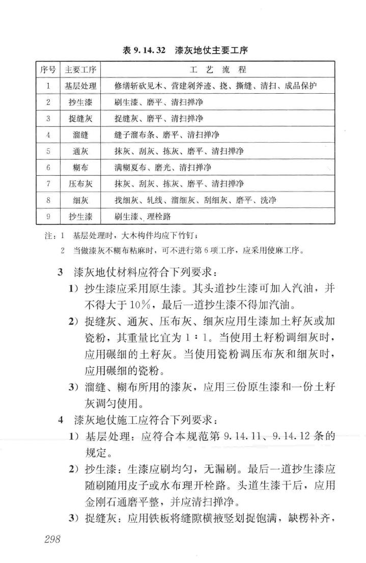 JGJ159-2008--古建筑修建工程施工与质量验收规范