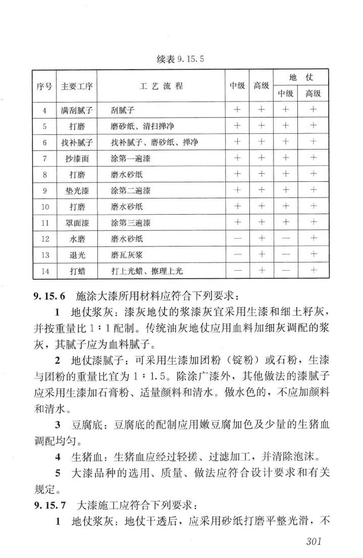 JGJ159-2008--古建筑修建工程施工与质量验收规范