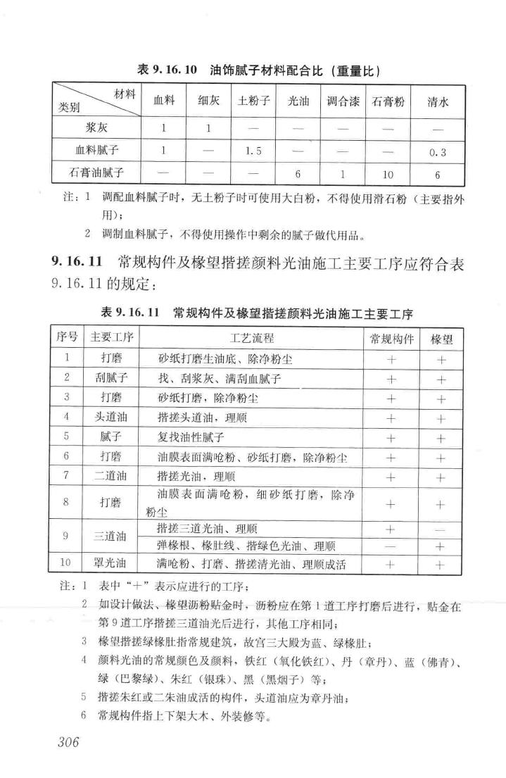 JGJ159-2008--古建筑修建工程施工与质量验收规范