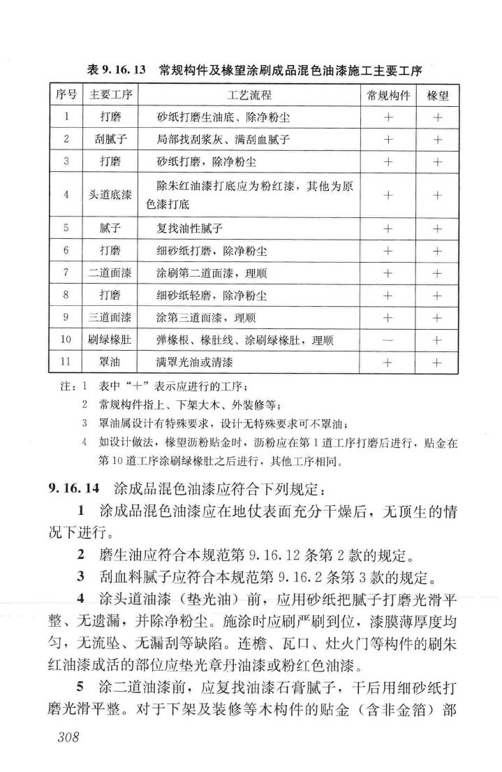 JGJ159-2008--古建筑修建工程施工与质量验收规范