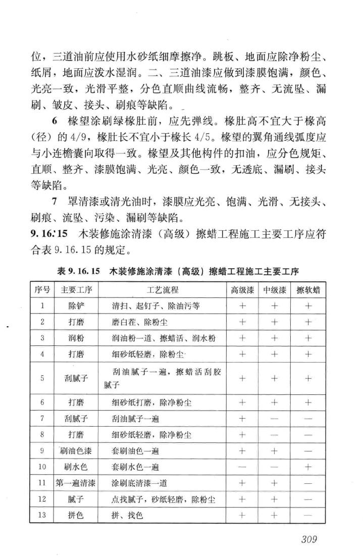 JGJ159-2008--古建筑修建工程施工与质量验收规范