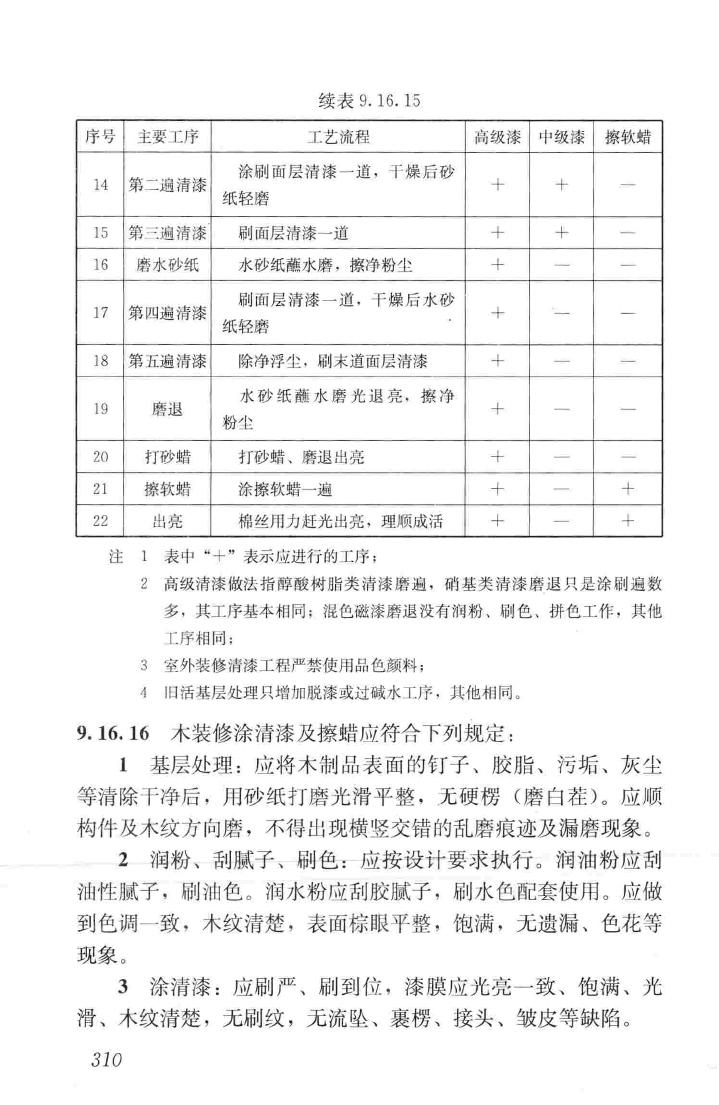 JGJ159-2008--古建筑修建工程施工与质量验收规范