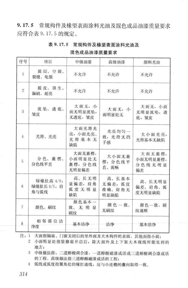 JGJ159-2008--古建筑修建工程施工与质量验收规范