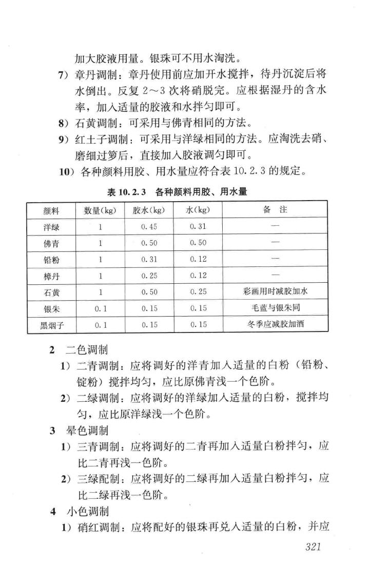 JGJ159-2008--古建筑修建工程施工与质量验收规范