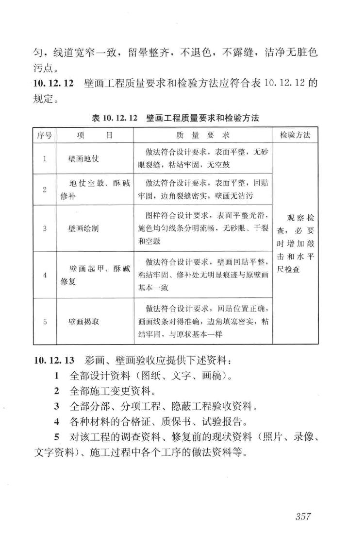 JGJ159-2008--古建筑修建工程施工与质量验收规范